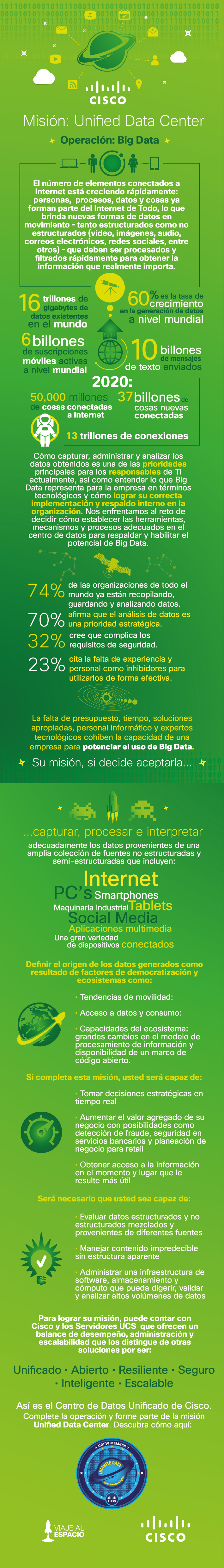 INFOGRAFIA_Big Data-01