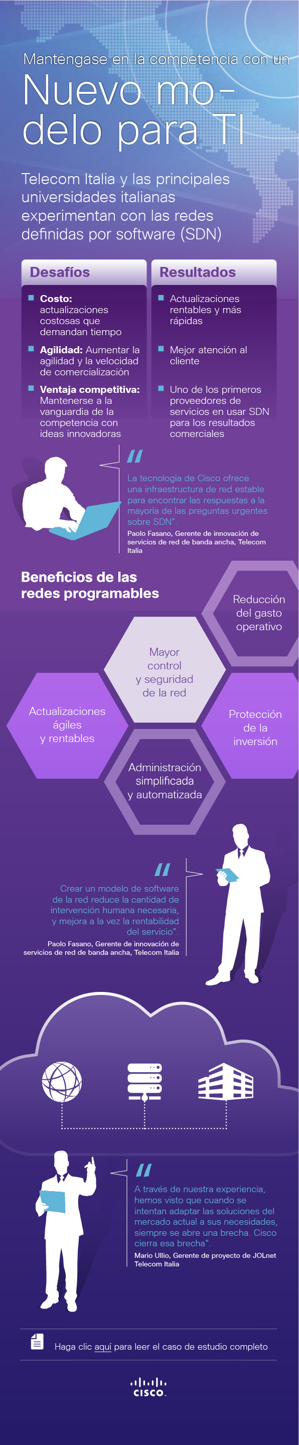 Cisco Telecom Italia infographic