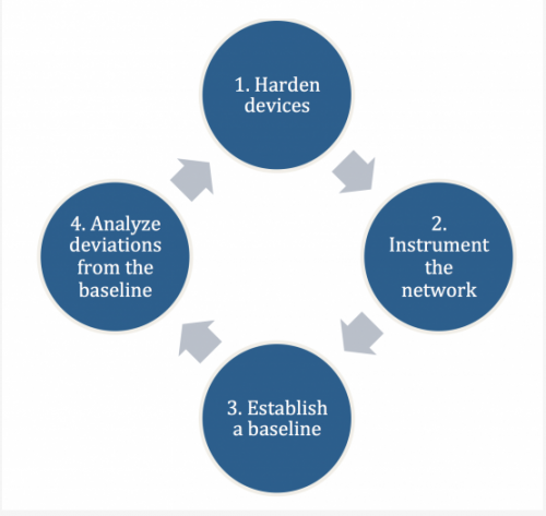 file-20150921130854-9699