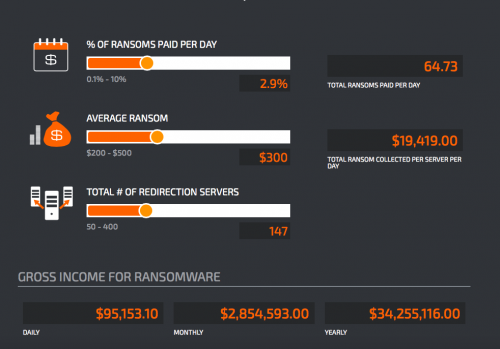 Screen Shot 2015-10-06 at 9.44.09 AM