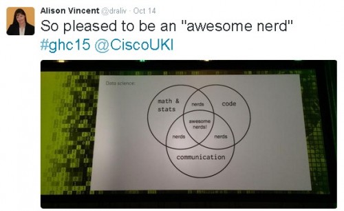 Alison Vincent draliv on Twitter