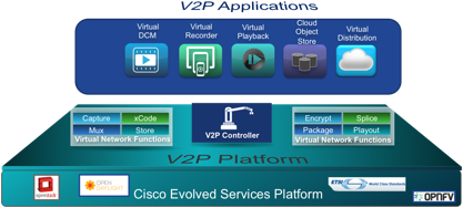 ian david blog image