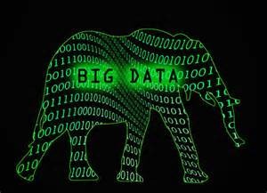 Big data image