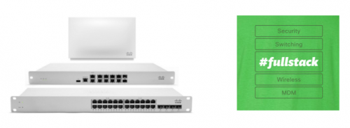 Cisco Meraki Full Stack