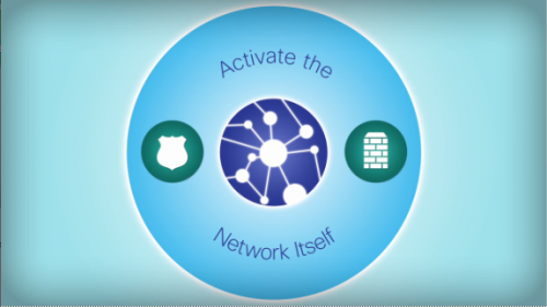 Activate the network itself