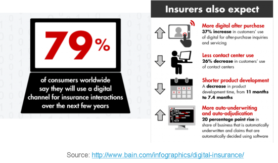 T-filep-graphic-1-550x322