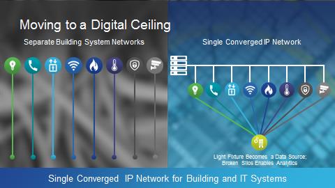 http---prod.cdata.app.sprinklr.com-DAM-104-http___blogs.cisco.com_wp-cont-fde3aff9-23a3-4869-9f48-2203263faec9-344358157-2016-03-18 07-55-39
