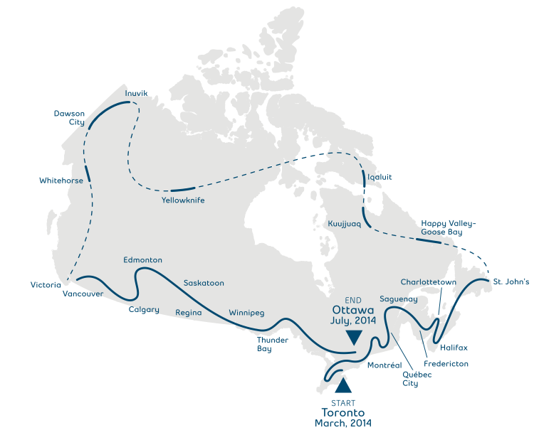 Clara Hughes Journey