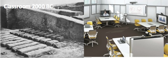 Illustration: Collaboration makes its entry into the classroom, after 4,000 years of lecture-style teaching