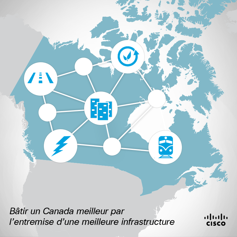 La prochaine génération d'infrastructures canadiennes dépend d'une autoroute faite de bits et d'octets
