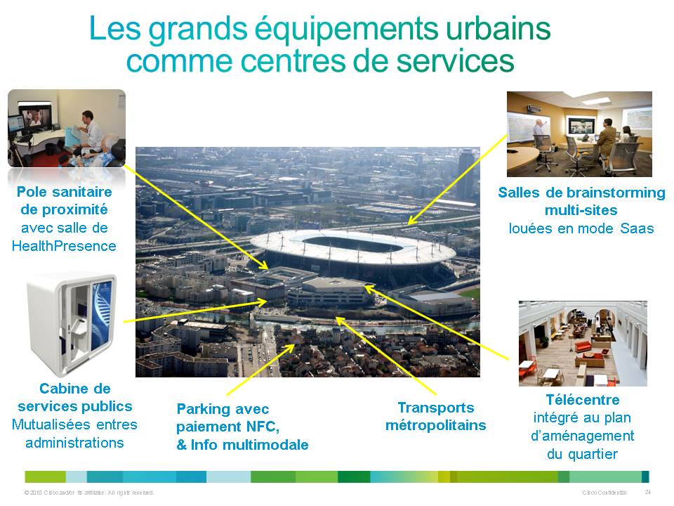 Grands Equipements comme pole de services