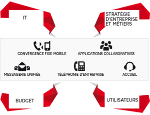 Schema-Pack-Business-Corporate