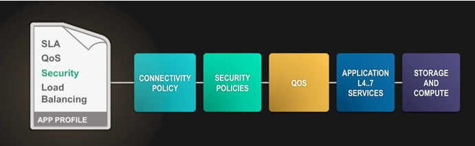 Screen shot 2013-12-02 at 3.56.32 PM