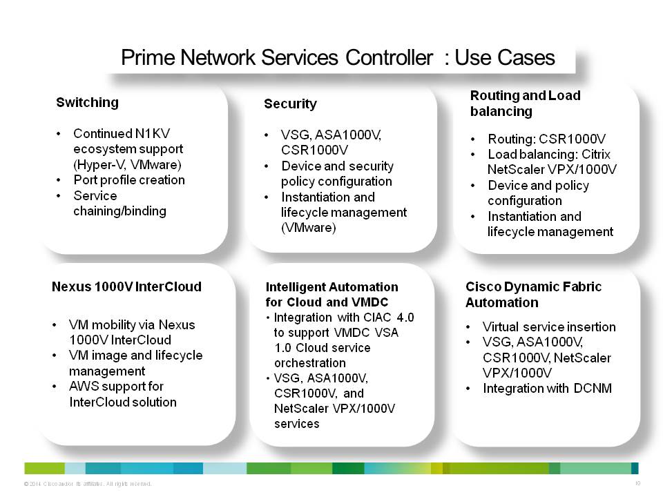 Prime NSC 3.2 use case