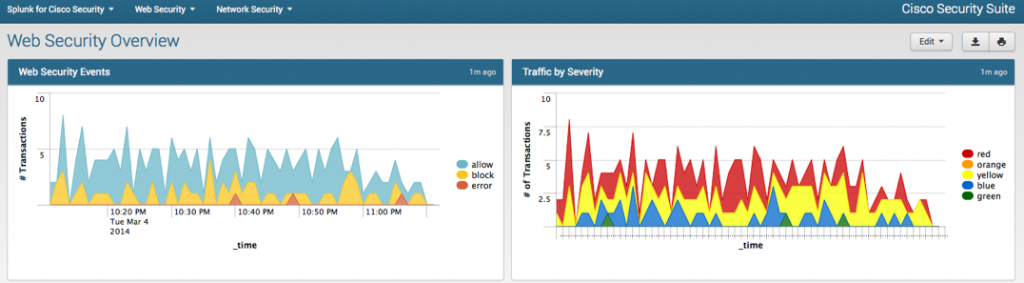 Screen Shot 2014-05-16 at 11.21.14