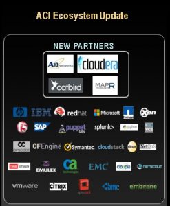 ACI ecosyst uodate