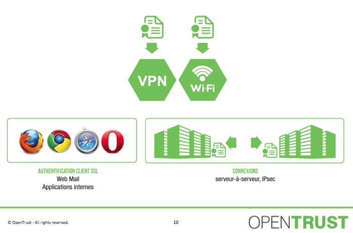 Screen Shot 2014-06-18 at 19.32.37