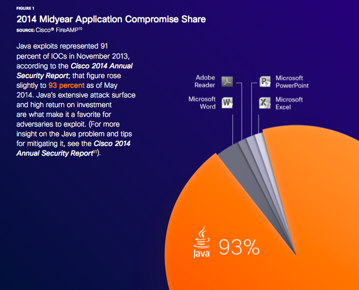 Screen Shot 2014-09-01 at 15.39.11