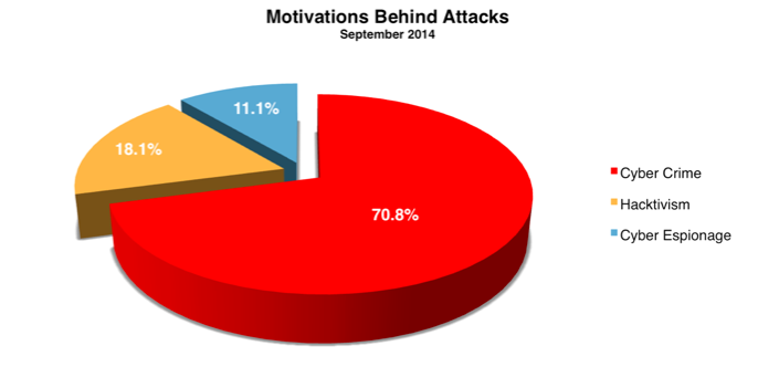 Screen Shot 2014-11-05 at 18.54.37