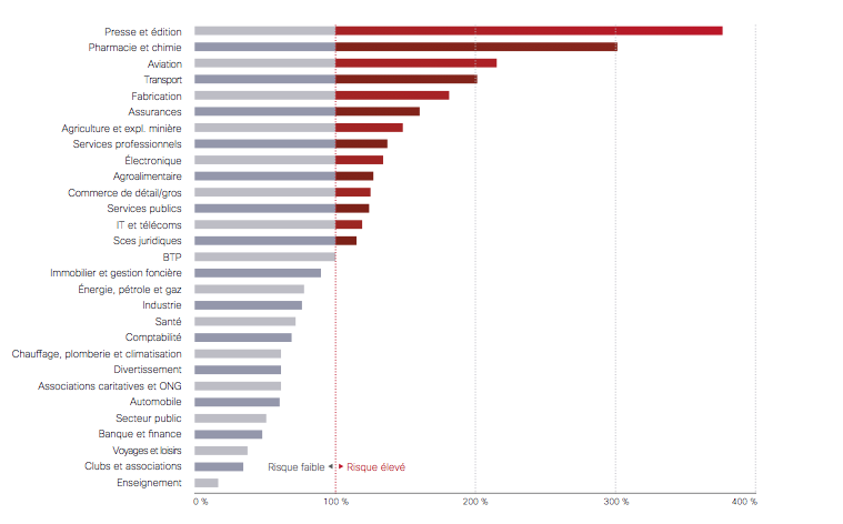 Screen Shot 2014-11-20 at 21.30.04