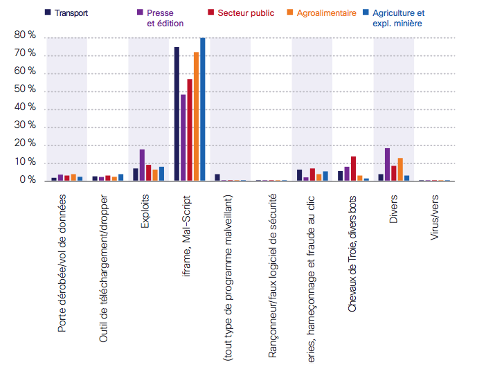 Screen Shot 2014-11-20 at 21.32.26