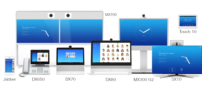 Cisco Collaboration User Experience