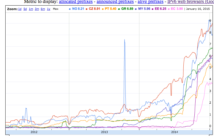 ADD3107C-A307-4097-9D11-ADE396AA8E73