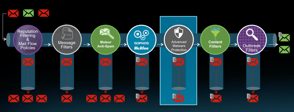 Screen Shot 2015-02-25 at 9.59.29 AM