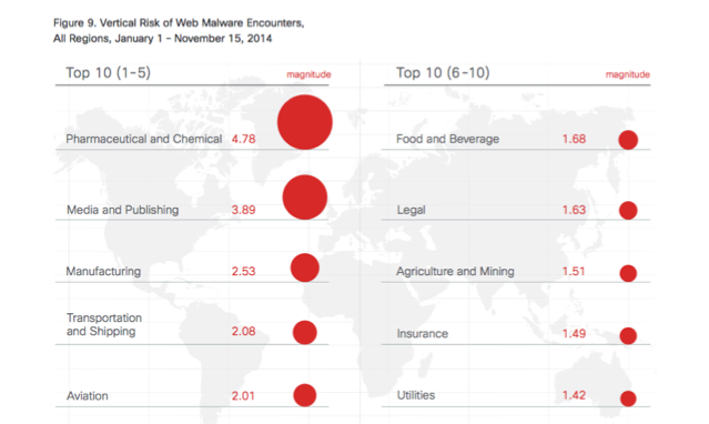 Screen Shot 2015-02-27 at 11.28.11