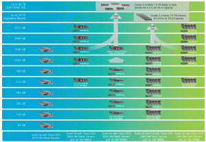 ucs_portfolio_for_hana