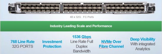 Module 32 Gb Fiber Chanel pour Directeurs Cisco MDS 9700