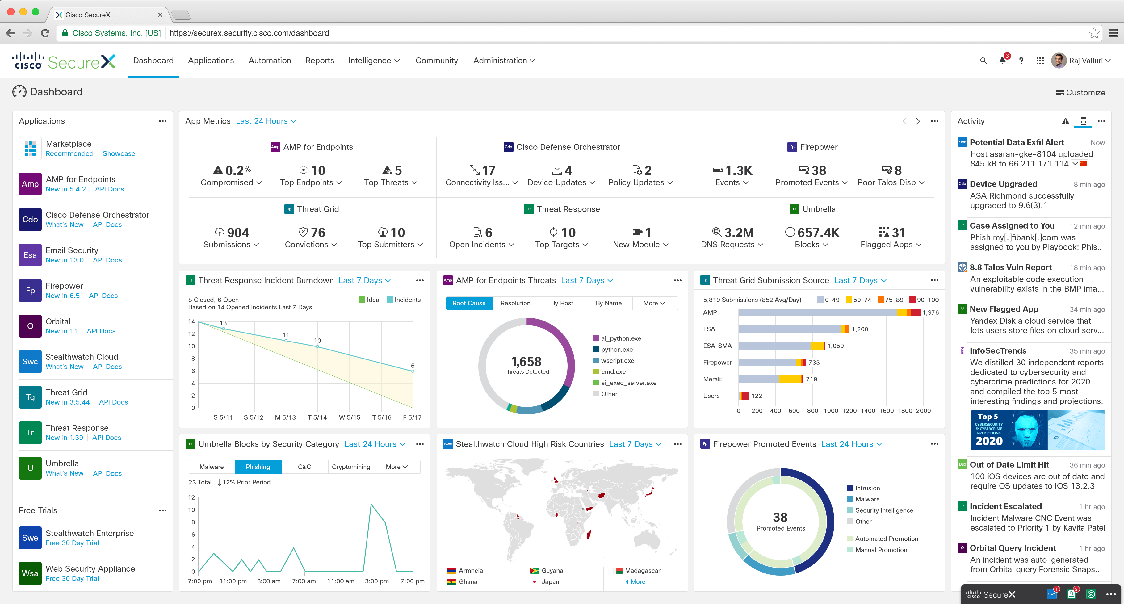 Cisco SecureX: Visibilität und Automatisierung für alle Sicherheitslösungen in einer Plattform