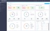 Cisco Intersight管理画面