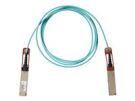 QSFP-100GAOC30M-RF